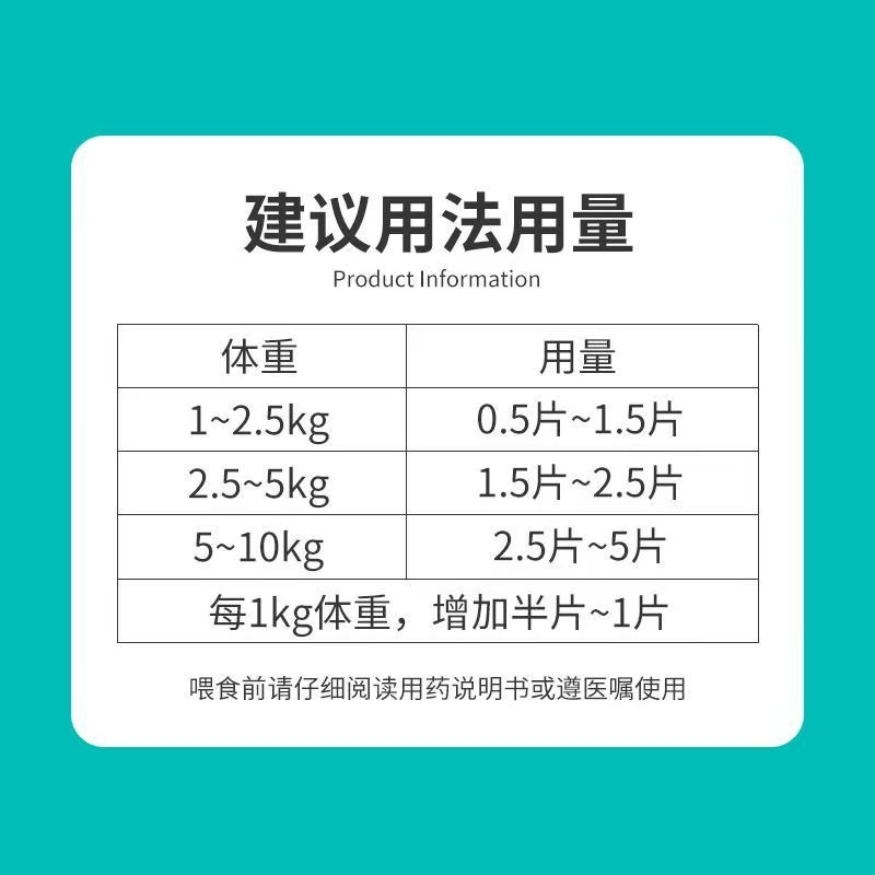 寵物貓狗常備感冒咳嗽貓鼻支噴嚏支氣管炎腹瀉消炎寵物常備四件套-細節圖7
