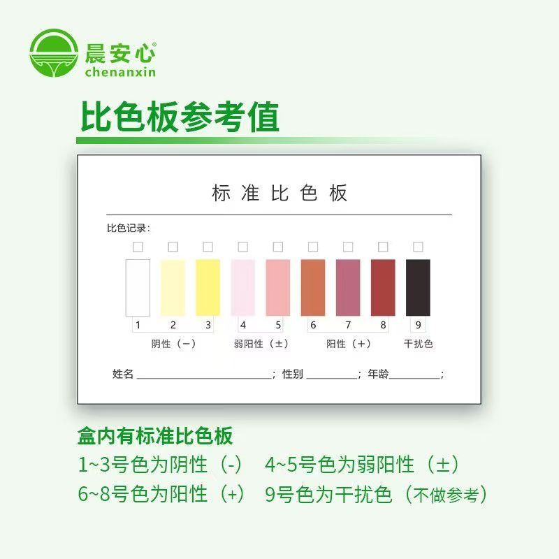 醫用尿液酪胺酸細胞標記活躍程度初步篩檢試劑盒健康檢測居家自我檢測-細節圖4