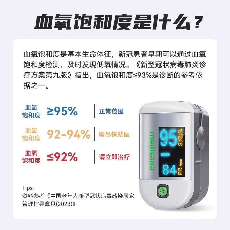 【德國正品】medisana血氧儀家用成人兒童血氧飽和度心率監測醫用-細節圖5