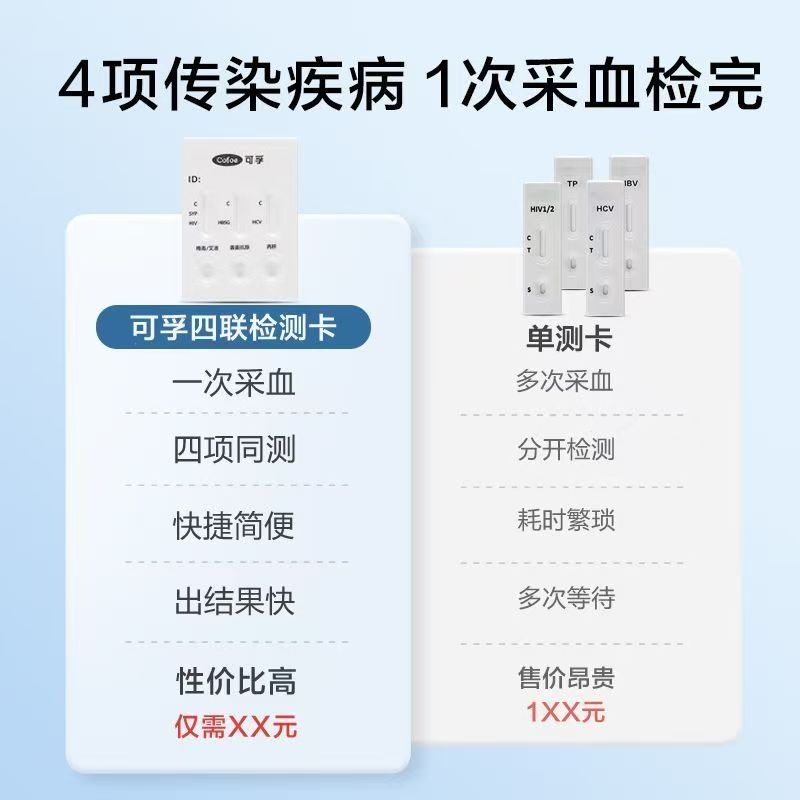 可孚hiv愛滋病檢紙梅毒乙肝性病檢測四合一自我檢測四項非第四代高風險-細節圖5