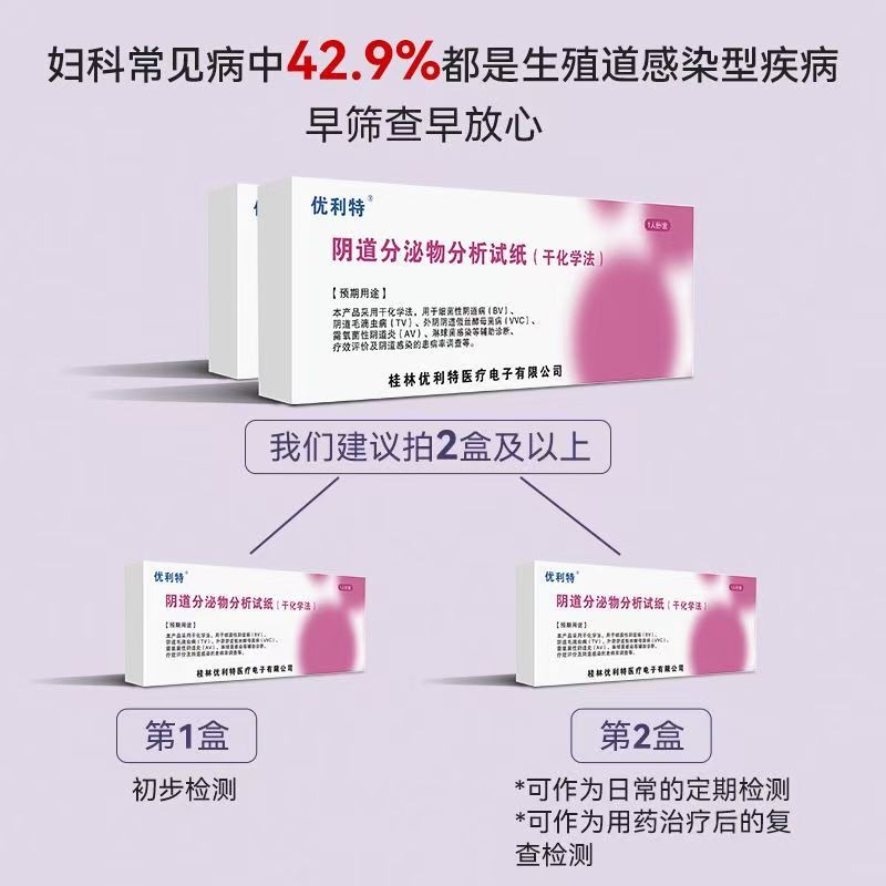 優利特婦科發炎自我檢測卡高精度醫用級白帶常規黴菌細菌發炎自查-細節圖5