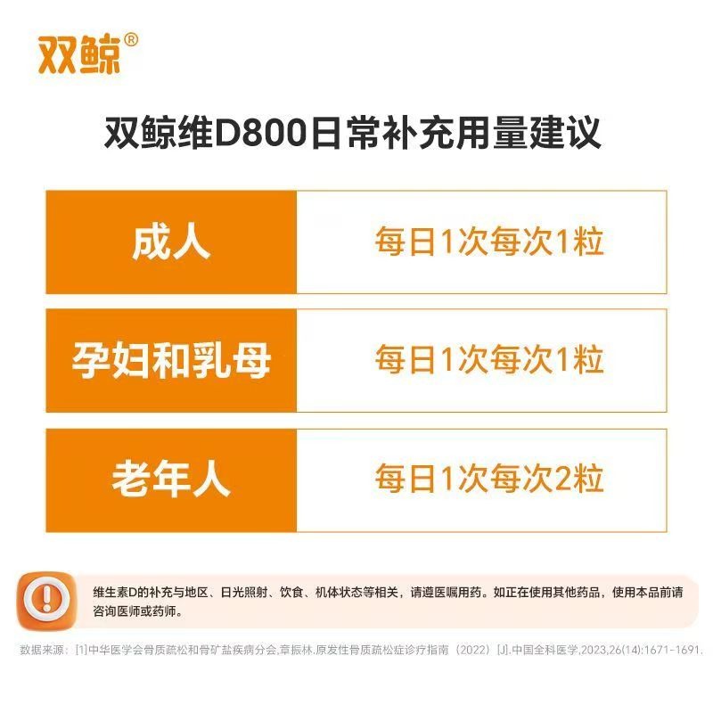 雙鯨 維生素D滴劑 800單位*30粒/盒 雙鯨悅而維生素D滴劑800IU*30粒vd補鈣片預防骨質疏鬆-細節圖5