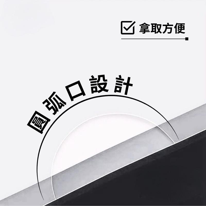 現貨 A4透明文件夾 資料夾 紙張 收納套 文件 文具 書套 開會-細節圖2