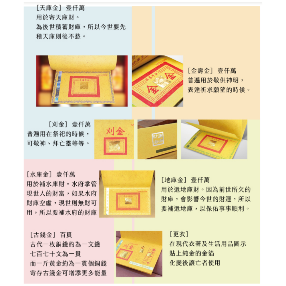 【蟬韻坊】B1 代存補財庫銀簿-細節圖5