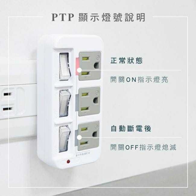 × KINYO 安全高溫斷電3開3插分接器(GI-333)-細節圖3