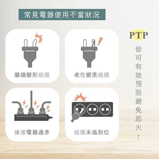 × KINYO 安全高溫斷電3開3插分接器(GI-333)-細節圖4