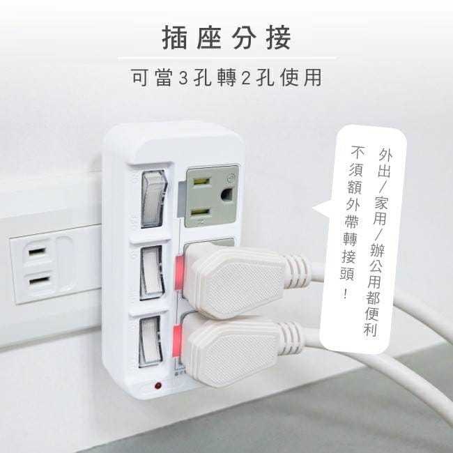 × KINYO 安全高溫斷電3開3插分接器(GI-333)-細節圖10