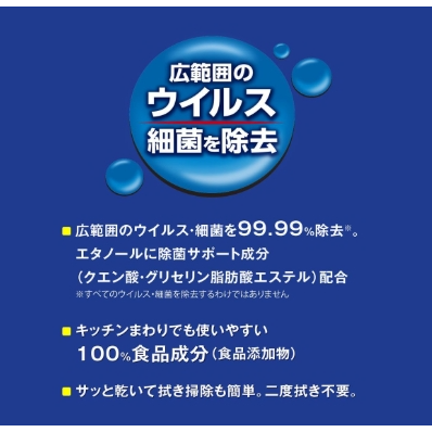 【日系防護感直接拉滿｜SARAYA 神隊友除菌清除噴霧 400ml】-細節圖3