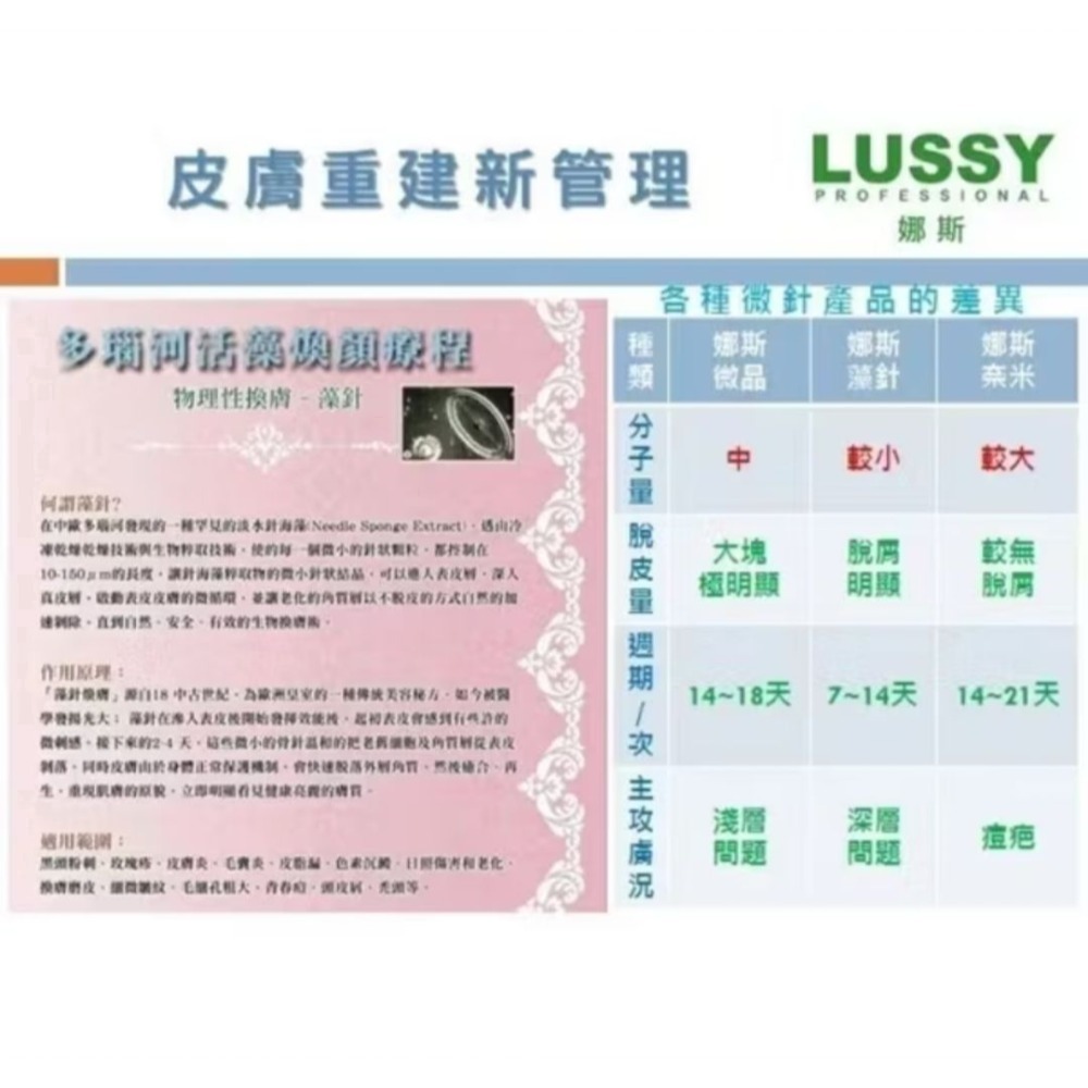娜斯藻針居家管理包（第四代）-細節圖4