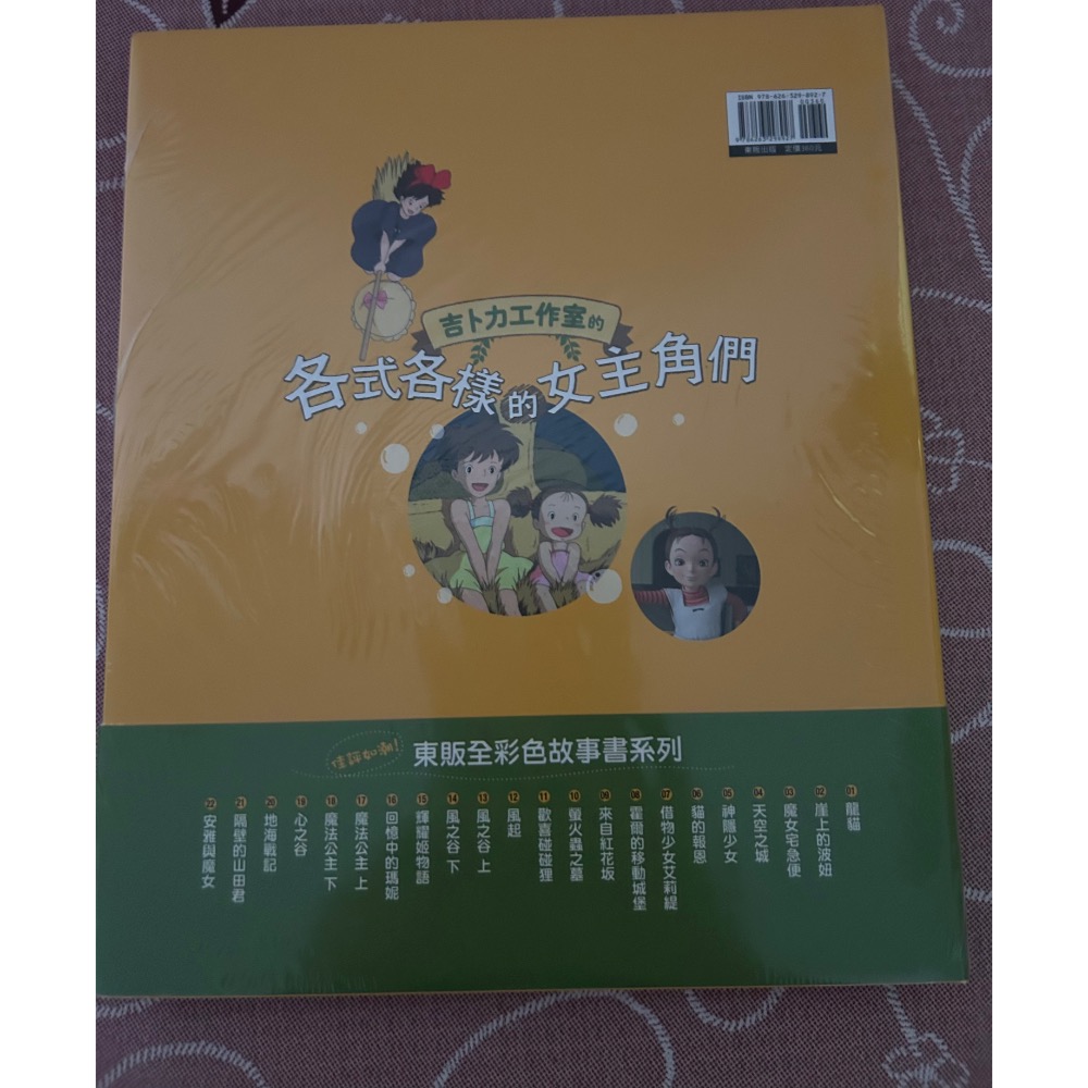 吉卜力工作室的各式各樣的女主角們 全新未拆封-細節圖2