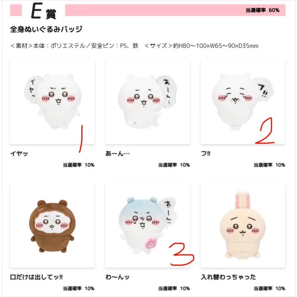 吉伊卡哇 Chiikawa  小八 吉伊 一番賞-細節圖2