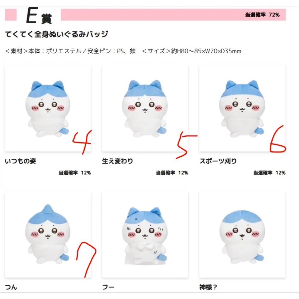 吉伊卡哇 Chiikawa  小八 吉伊 一番賞-細節圖3