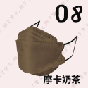 【令和 4D立體成人醫用口罩】醫療口罩 醫用 魚口口罩 成人 台灣製造 KF94 立體 橘 粉 藍 奶茶 黑 紫-規格圖9