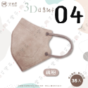 【德冠 3D立體成人醫用口罩】醫療口罩 醫用 立體口罩 成人 台灣製造 可愛款 素色-規格圖11