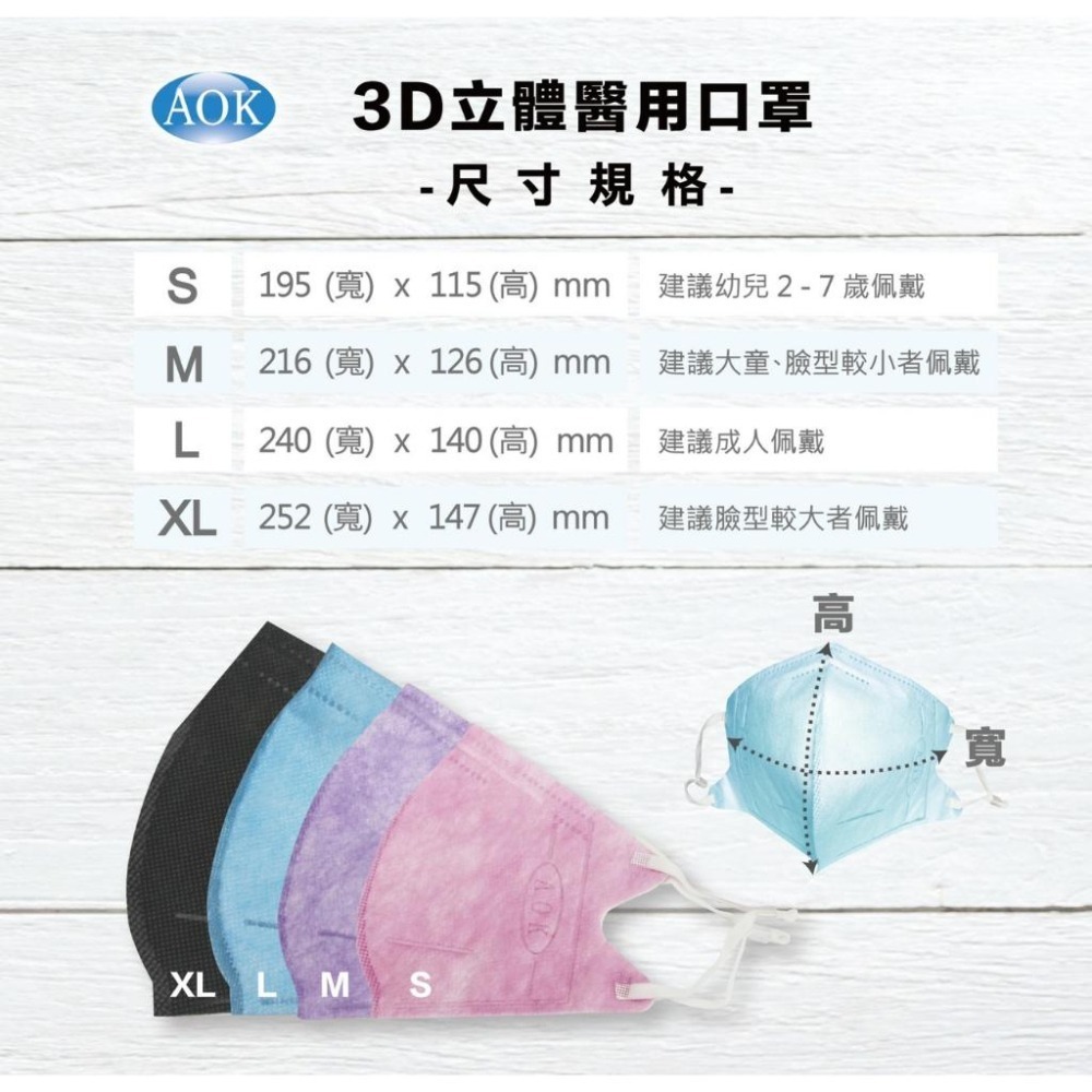 【AOK飛速 3D立體親子醫用口罩】醫療口罩 醫用 立體口罩 成人 台灣製造 3D MIT 調節扣 杏桃粉 灰 藍 紫-細節圖2