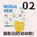 【康匠 3D立體兒童醫用口罩】醫療口罩 醫用 3D 立體口罩 兒童 幼幼 台灣製造 奧特曼 全員出動  超能日記-規格圖5
