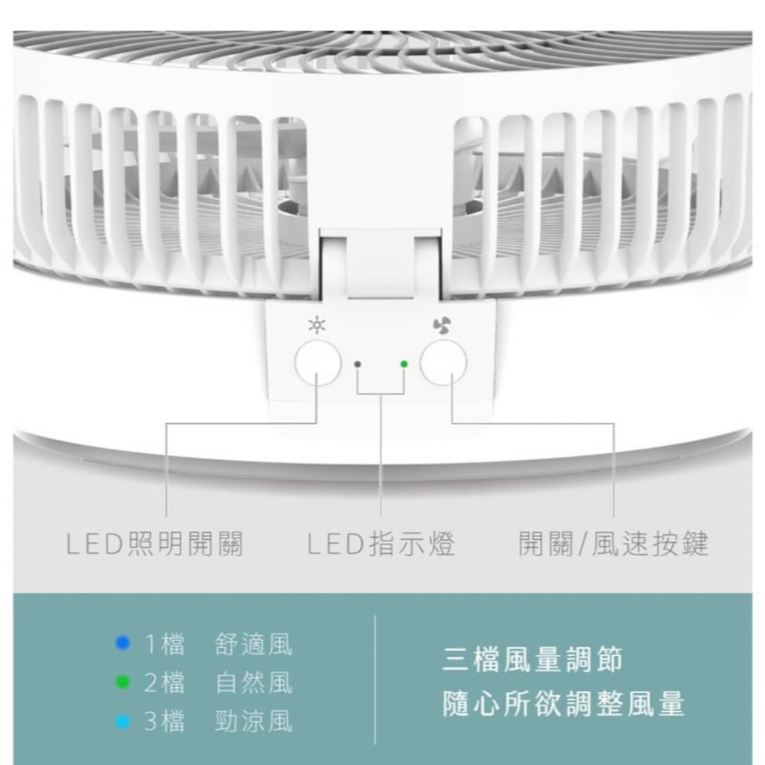 【KINYO】露營必備摺疊桌掛三用扇 (UF-8625)-細節圖4