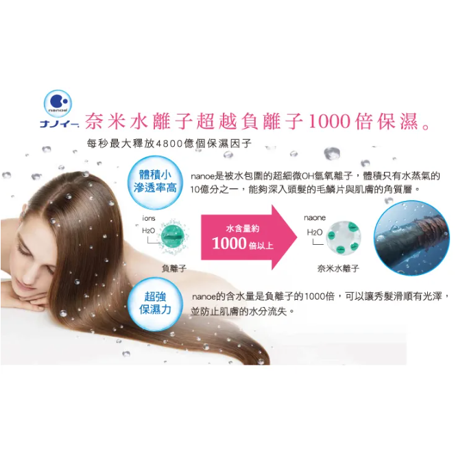 Panasonic 國際牌 奈米水離子吹風機 EH-NA27-PP-細節圖5