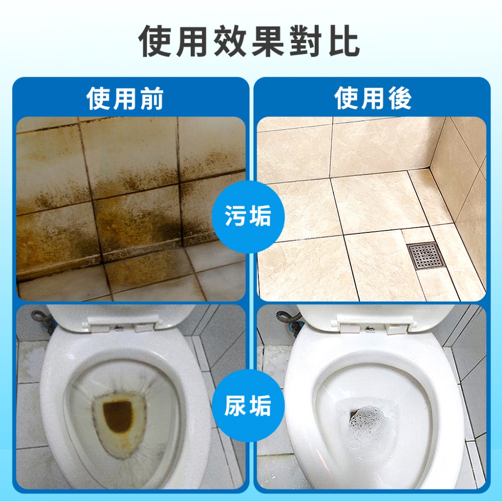 簡單清 廁所清潔劑-細節圖4
