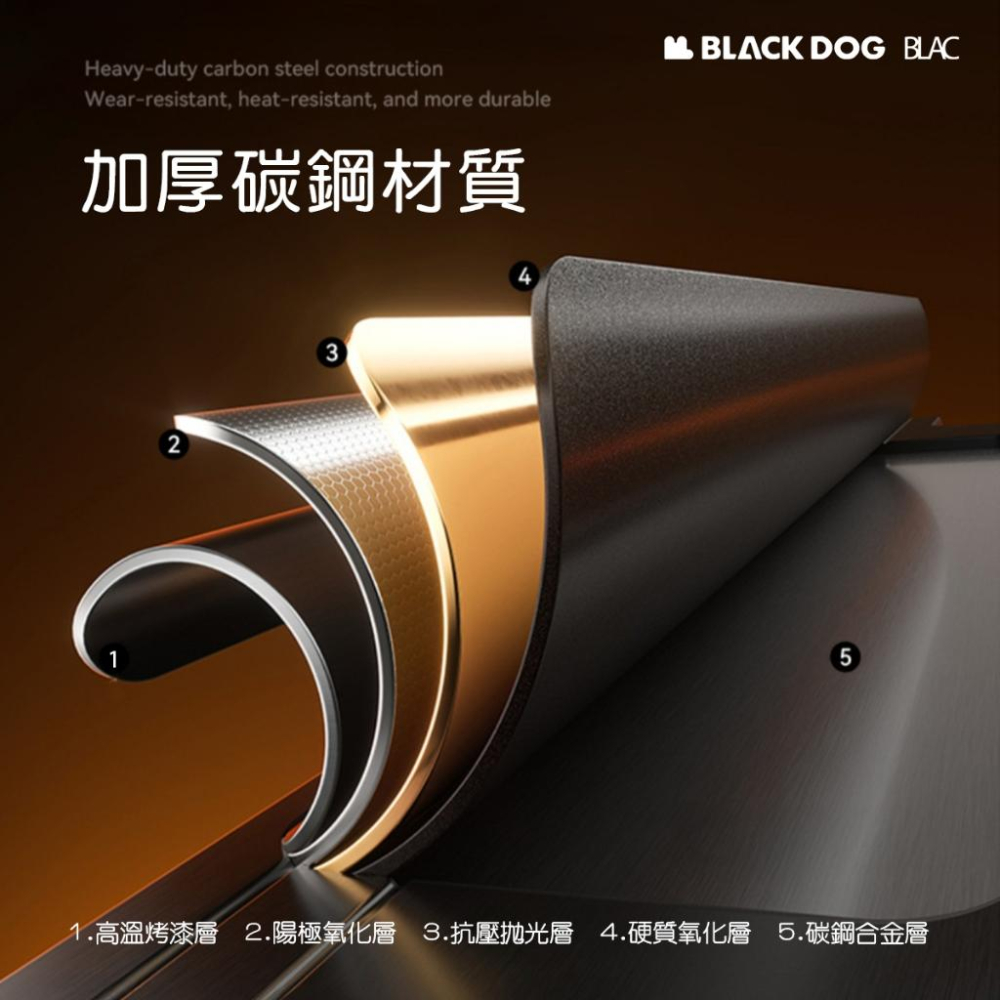 【BLAC黑客】BLACKDOG黑狗折疊焚火台焚火爐 一體收折快速安裝 碳鋼多層處理-細節圖6