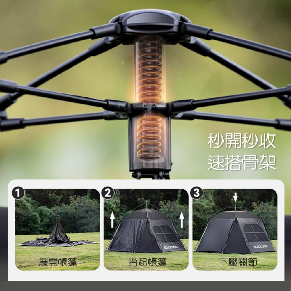 【BLAC黑客】BLACKDOG黑狗八邊型速搭黑膠帳篷天幕組 速搭骨架 拉鍊式快裝天幕-細節圖3