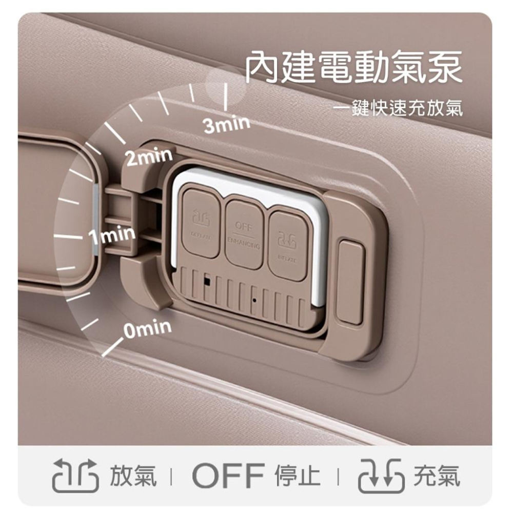 【BLAC黑客】BLACKDOG黑狗單雙人自動充氣床 內建充吸2用氣泵 親膚植絨 25cm/40cm-細節圖3