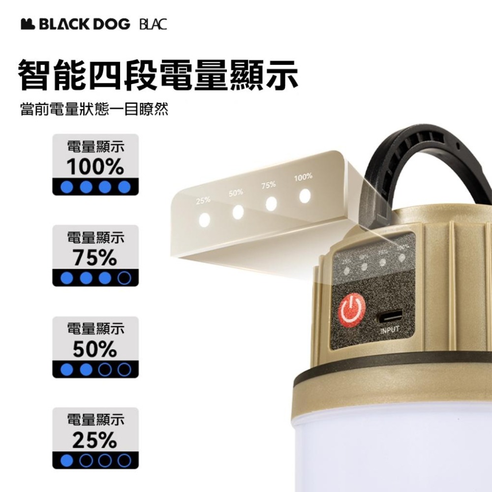 【BLAC黑客】BLACKDOG黑狗太陽能露營燈手電筒 太陽能/充電兩用 雙色溫多段調整 2400mah鋰電池-細節圖9