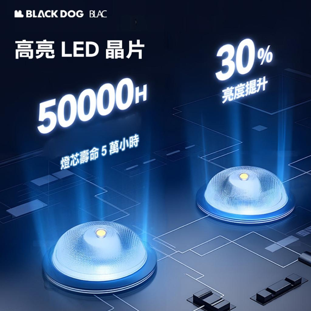 【BLAC黑客】BLACKDOG黑狗沐光多功能露營燈營地燈-細節圖6