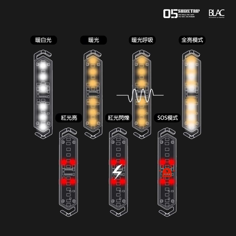 【BLAC黑客】山趣ShineTrip營繩燈警示燈氛圍燈 含呼吸燈等七種模式 Type C充電 可磁吸可吊掛 無段調光-細節圖4
