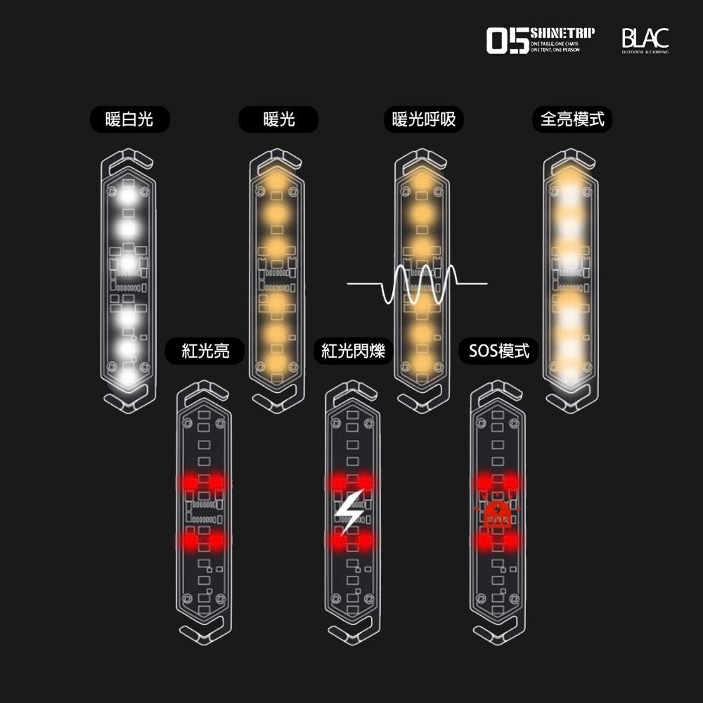 【BLAC黑客】山趣ShineTrip營繩燈警示燈氛圍燈 含呼吸燈等七種模式 Type C充電 可磁吸可吊掛 無段調光-細節圖4
