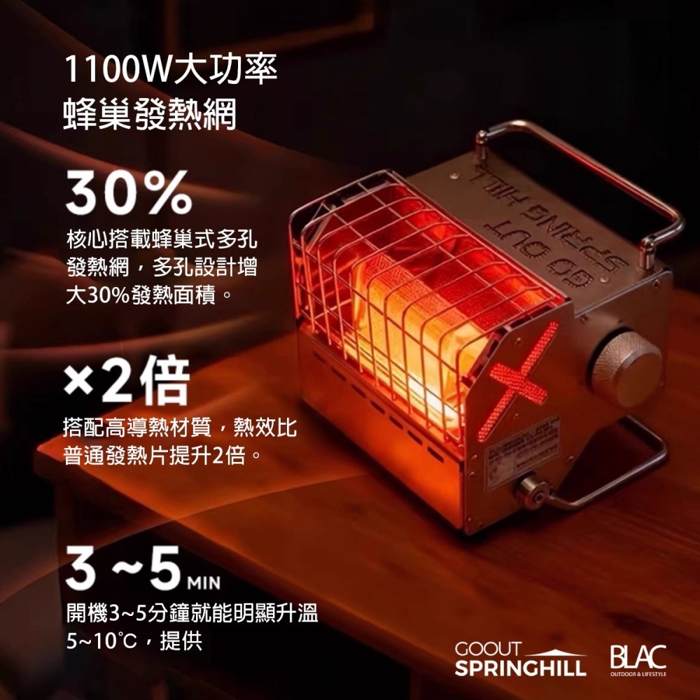 春山卡式瓦斯暖爐取暖器 含保溫置物架【BLAC黑客】不鏽鋼機械風格迷你爐身 冬季取暖神器SPRINGHILL-細節圖3