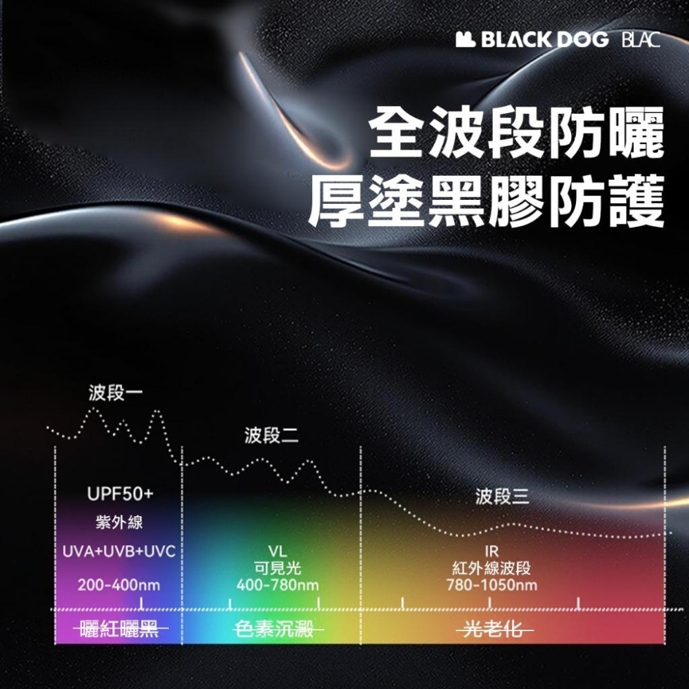 【BLAC黑客】BLACKDOG黑狗黑膠自動帳篷速搭帳屋脊帳 雲舍-細節圖7
