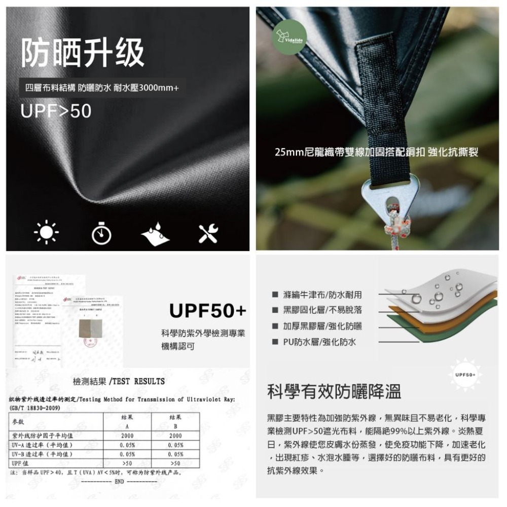 【BLAC黑客】Vidalido維達利多輕量黑膠天幕560x550 蝶型/怪獸 全遮四層黑膠 200D抗撕裂格紋布-細節圖7