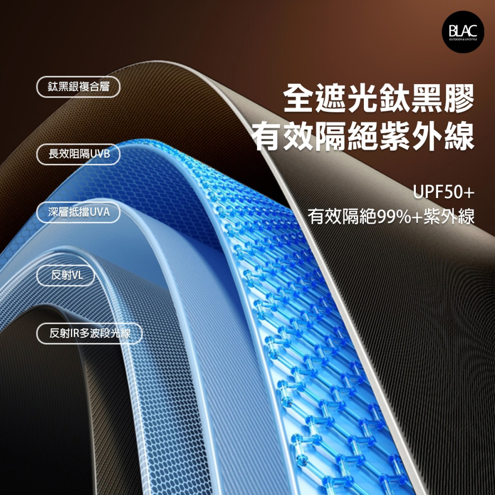 【BLAC黑客】BLACKDOG黑狗穹頂帳篷球帳基地帳350x350cm 全遮光鈦黑膠含四邊門片-細節圖9