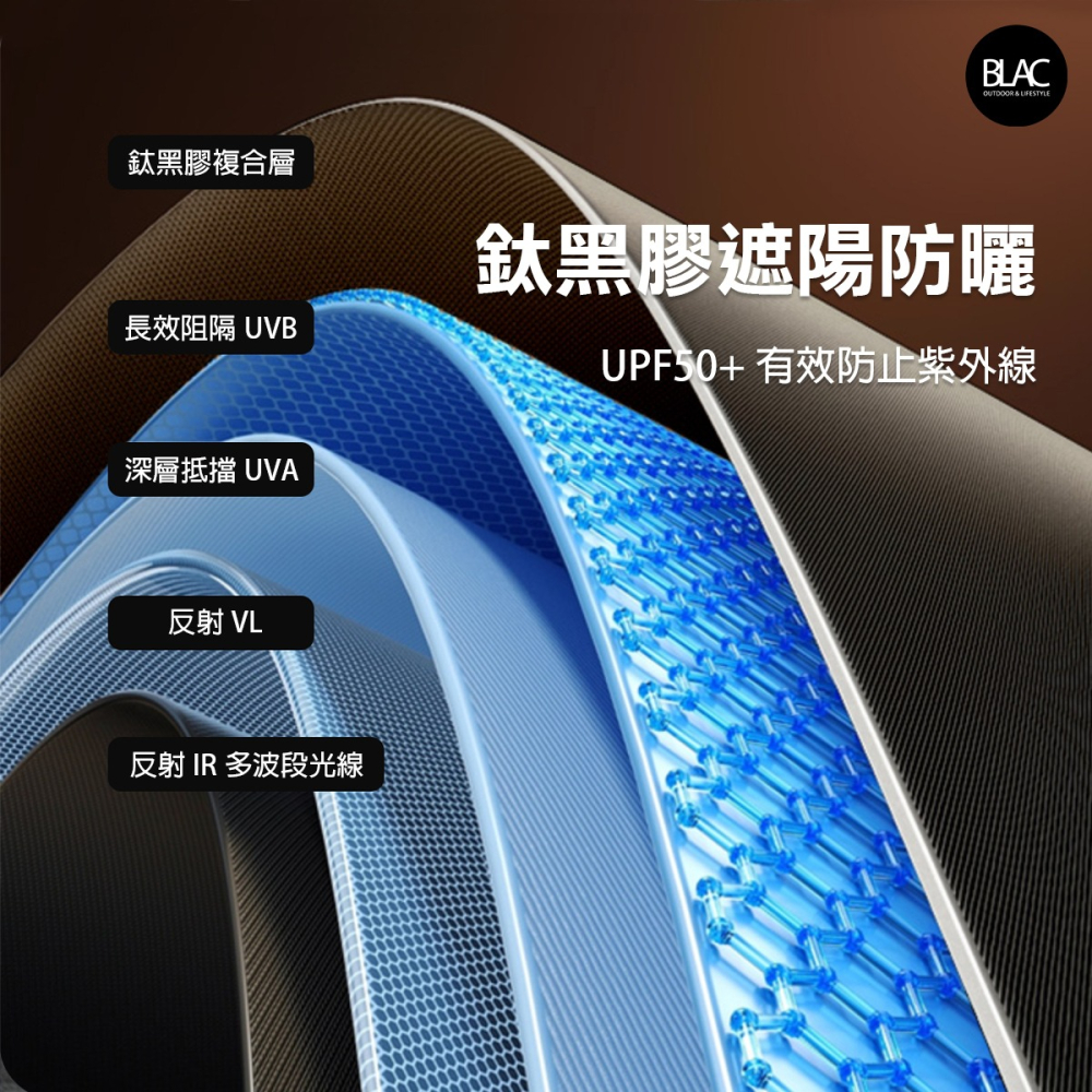 【BLAC黑客】BLACKDOG黑狗速開帳篷遮陽篷遮雨篷園遊會帳篷客廳帳300x300cm 全遮光鈦黑膠含四邊門片-細節圖8