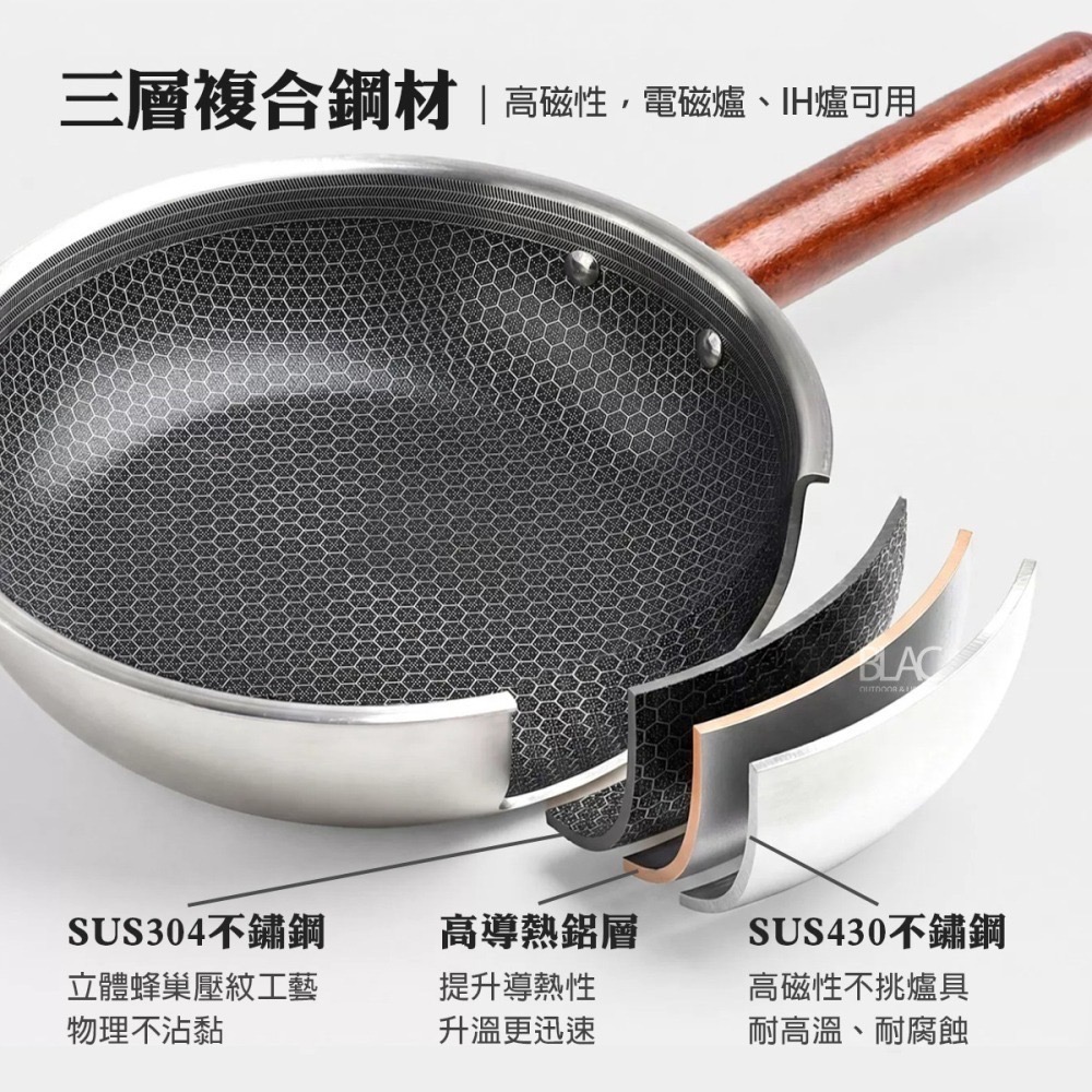 【BLAC黑客】立體蜂巢炒鍋煎鍋湯鍋 304不鏽鋼三層複合鋼材 高導磁性電磁爐IH爐可用BUERK-細節圖3