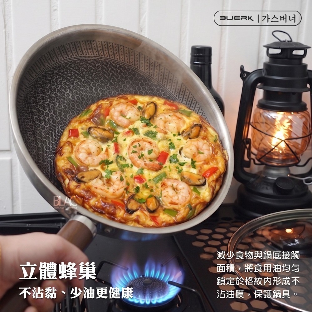 【BLAC黑客】立體蜂巢炒鍋煎鍋湯鍋 304不鏽鋼三層複合鋼材 高導磁性電磁爐IH爐可用BUERK-細節圖6