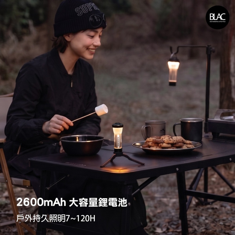 BLACKDOG黑狗燈塔露營燈手電筒Mate2【BLAC黑客】Type-C版內建琥珀光1/4磁吸底座 goalzero-細節圖2