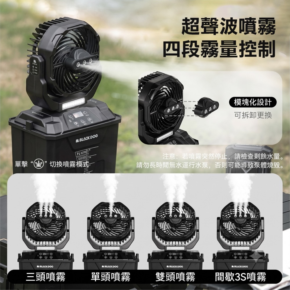 【BLAC黑客】BLACKDOG黑狗超聲波冰霧製冷風扇水冷扇空調扇 7公升製冷水箱-細節圖2