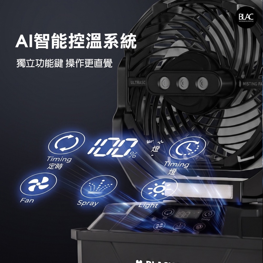 【BLAC黑客】BLACKDOG黑狗超聲波冰霧製冷風扇水冷扇空調扇 7公升製冷水箱-細節圖8