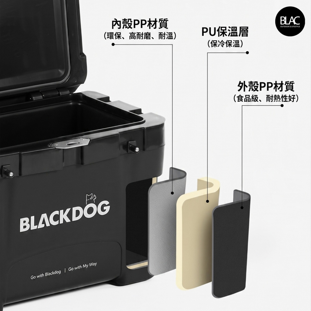 【BLAC黑客】BLACKDOG保冰箱保冰桶保溫箱釣魚冰箱26L 長效保溫保冰 一體成型內層PP+PU保溫-細節圖4