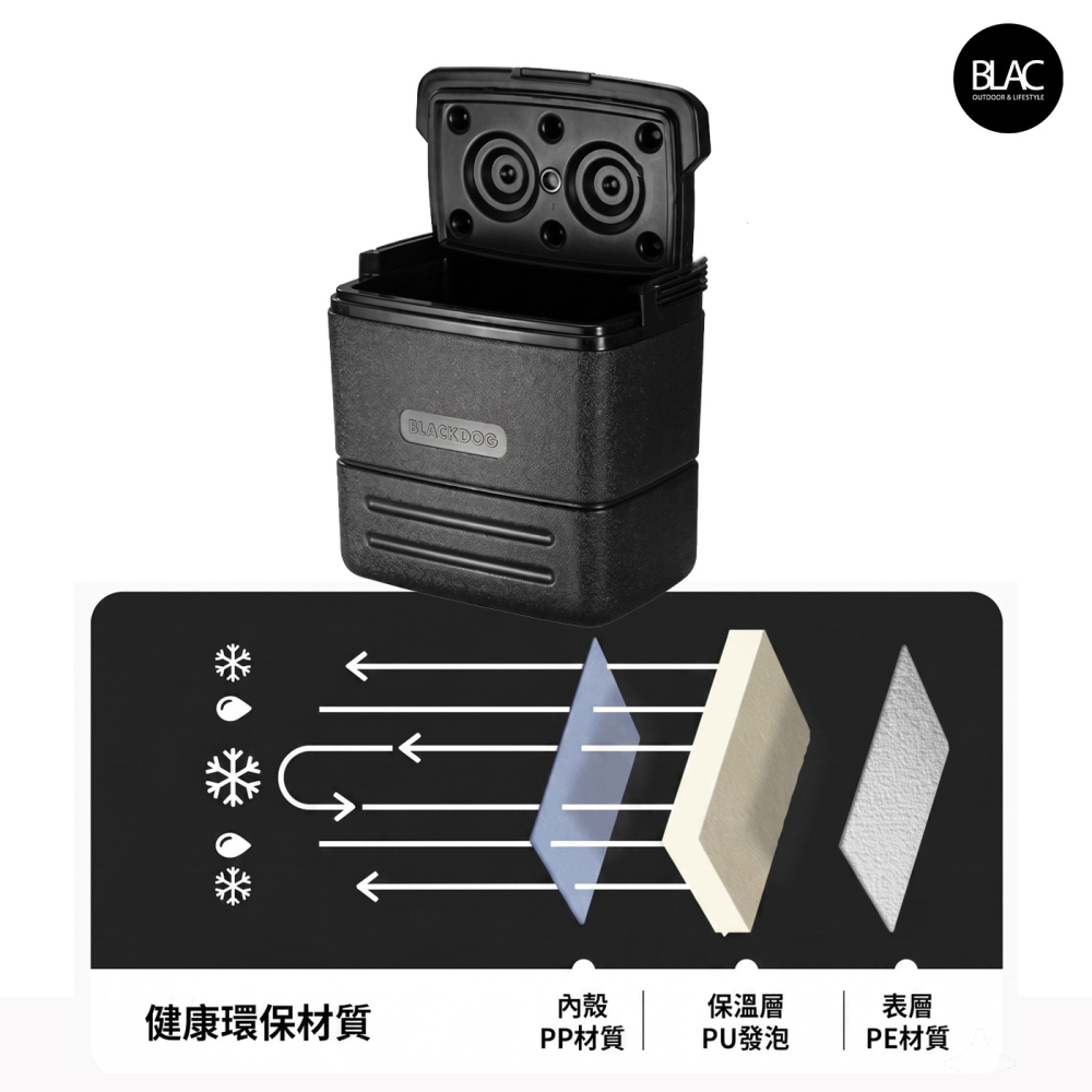 【BLAC黑客】BLACKDOG保冰箱保冰桶保溫箱釣魚冰箱17L 長效保溫保冰 一體成型內層PP+PU保溫-細節圖6