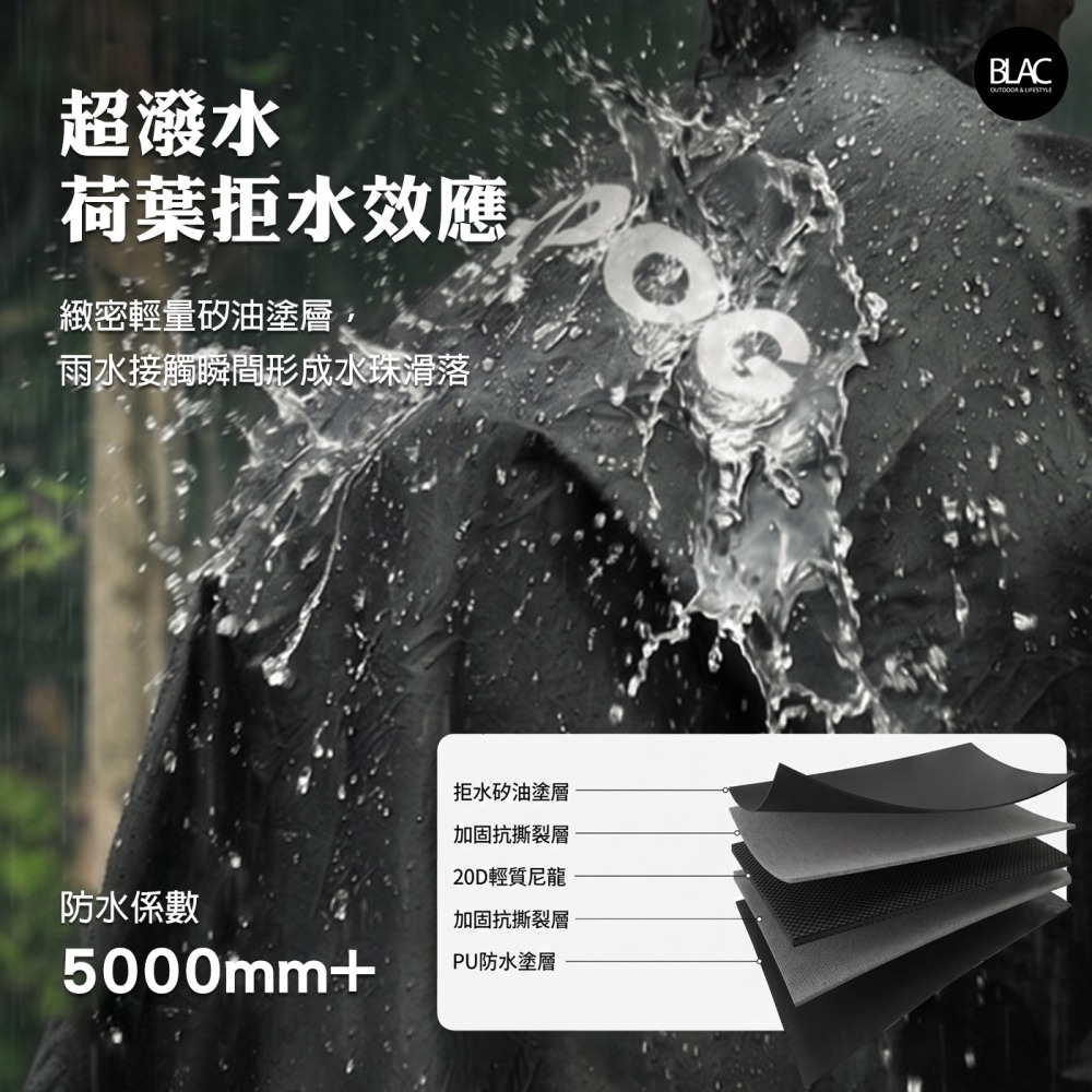 【BLAC黑客】BLACKDOG黑狗超潑水輕量雨衣登山釣魚露營機車通勤 矽塗層荷葉拒水 防水PU5000 230g輕量-細節圖2