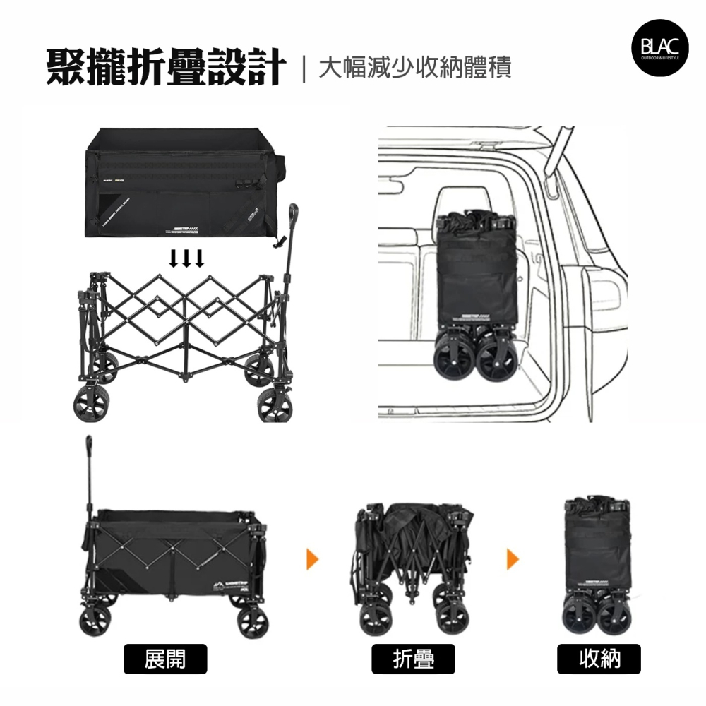 【BLAC黑客】山趣ShineTrip越野寬輪露營推車營地推車 聚攏收折 可拆卸輪組附側掛袋-細節圖5