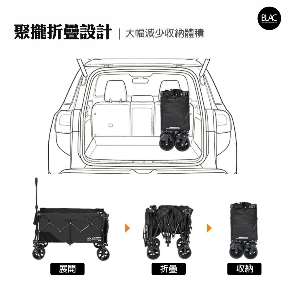 【BLAC黑客】山趣ShineTrip越野寬輪露營推車營地推車 聚攏收折 可拆卸輪組附側掛袋-細節圖4