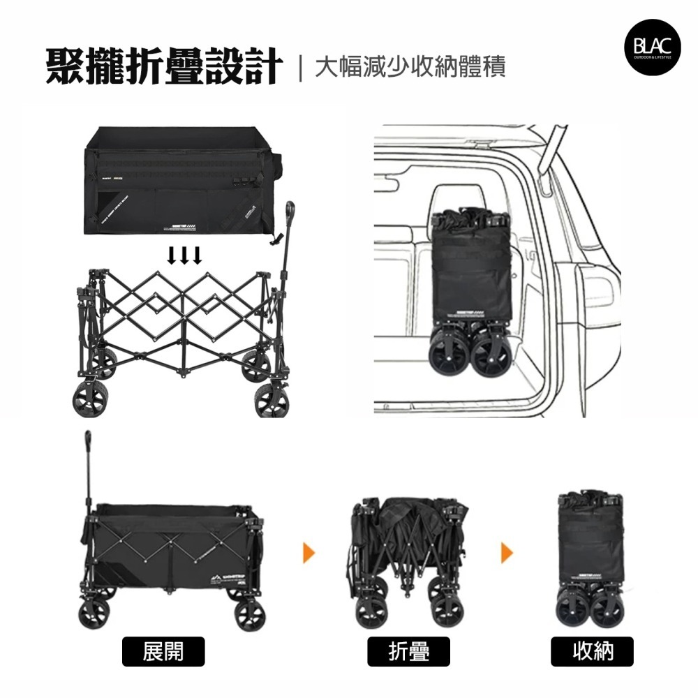【BLAC黑客】山趣ShineTrip越野寬輪露營推車營地推車 聚攏收折 可拆卸輪組附側掛袋-細節圖5
