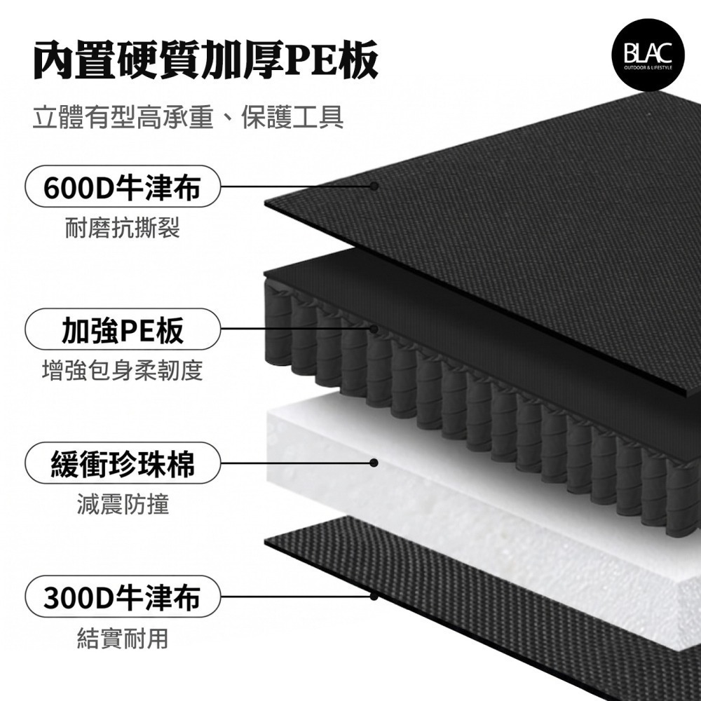 山趣露營工具收納包營釘營槌工具包工具箱收納袋【BLAC黑客】大開口雙層收納 內置硬質底板加厚珍珠綿ShineTrip-細節圖8