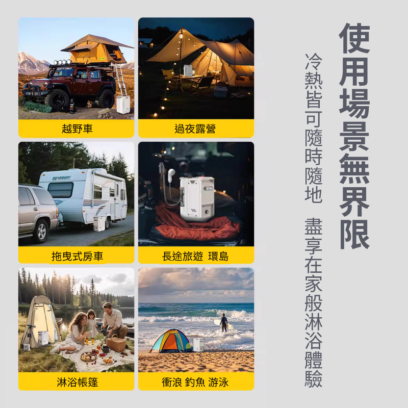 戶外露營行動熱水器淋浴器 智能恒溫瞬熱式【BLAC黑客】戶外野營車宿車泊車露熱水器淋浴器 Powerhino智控S2-細節圖6