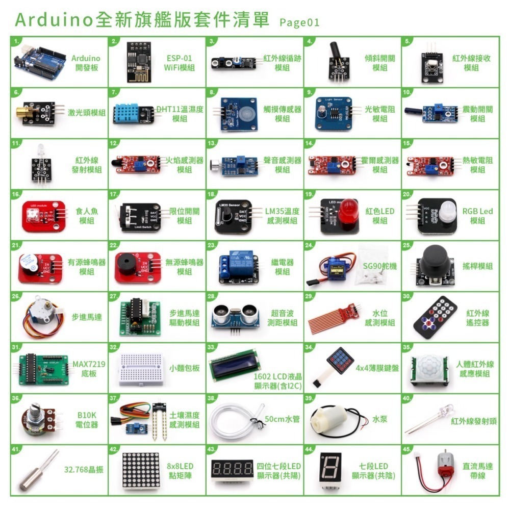 [X-LAN] 2026 Arduino 旗艦版 (81 種品項) 學習套件 (送線上課程)-細節圖3