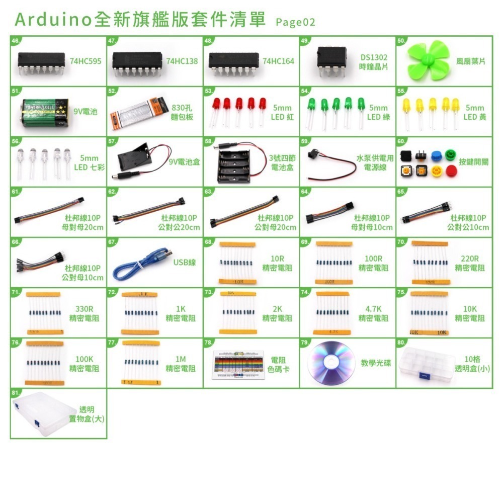 [X-LAN] 2026 Arduino 旗艦版 (81 種品項) 學習套件 (送線上課程)-細節圖4